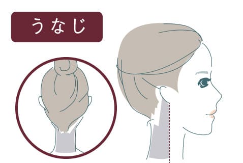 うなじの医療脱毛イラスト