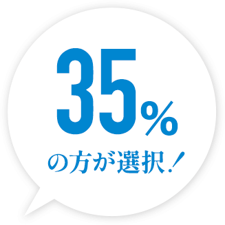 35%の方が選択！